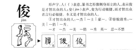 俊 五行|俊字的五行属性